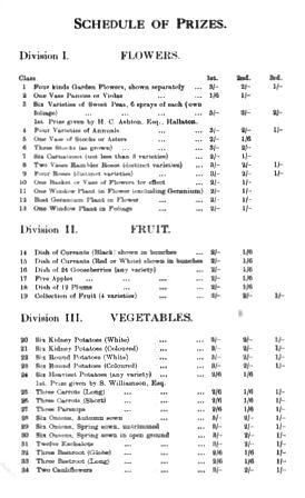Show Categories